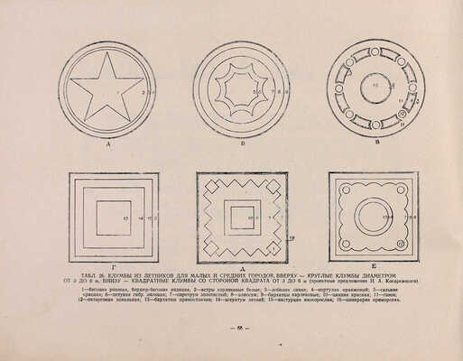 Лыпа А.Л., Косаревский И.А., Салатич А.К. Альбом партерной зелени. (Цветочно-декоративные композиции и их элементы) / Акад. архитектуры Укр. ССР. Ин-т градостроительства. 2-е изд., доп. Киев: Изд-во Акад. архитектуры Укр. ССР, 1953.